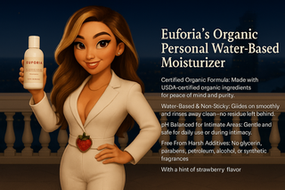 Organic Water-Based Personal Moisturizer - Strawberry