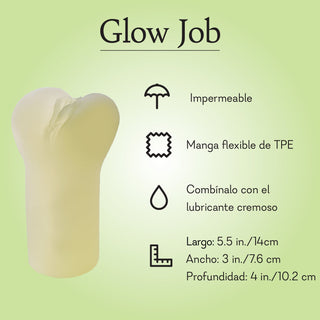 Glow Job Masturbator Infographic 2 Spanish Pure Romance